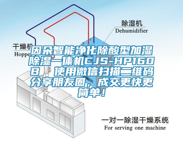 因朵智能凈化除酸型加濕除濕一體機CJS-HP160B  使用微信掃描二維碼分享朋友圈，成交更快更簡單！