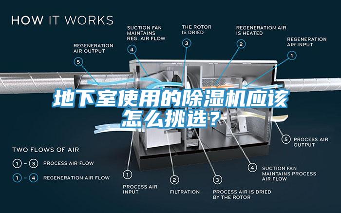 地下室使用的除濕機(jī)應(yīng)該怎么挑選？