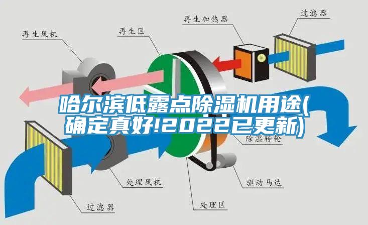 哈爾濱低露點除濕機用途(確定真好!2022已更新)