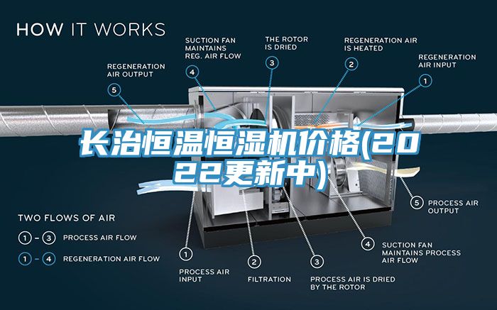 長治恒溫恒濕機價格(2022更新中)