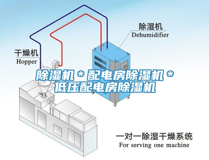 除濕機＊配電房除濕機＊低壓配電房除濕機