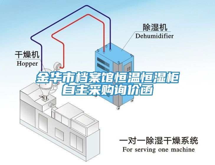 金華市檔案館恒溫恒濕柜自主采購(gòu)詢價(jià)函