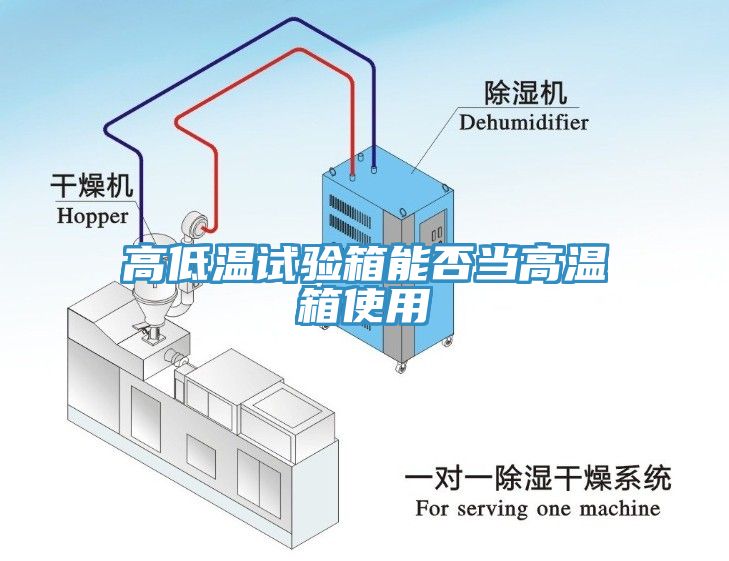 高低溫試驗箱能否當高溫箱使用