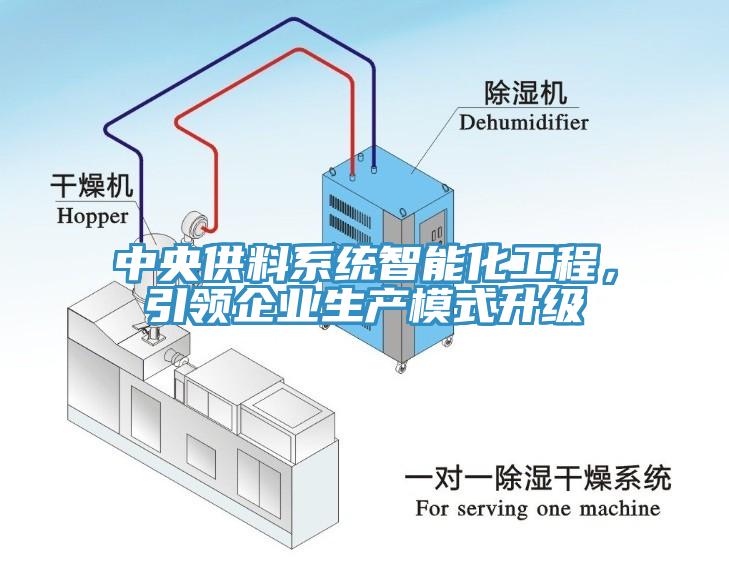 中央供料系統智能化工程，引領企業生產模式升級